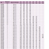 MITUTOYO Linear Scale útmérő, : 1600 mm IP67 AT715 539-823R