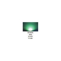 TruOpto OSC54L5111A 5mm 'Mint' Colour LED