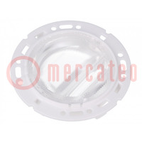 LED lens; round; plexiglass PMMA; transparent; CLL02,CLU02