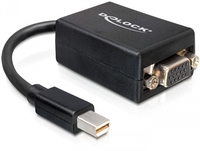 DeLOCK 65256 Videokabel-Adapter 0,18 m Mini DisplayPort VGA (D-Sub) Schwarz