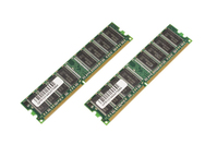 CoreParts MMA1038/2048 módulo de memoria 2 GB 2 x 1 GB DDR 400 MHz