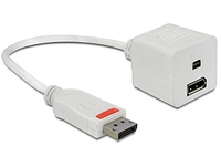 DeLOCK 61751 DisplayPort-Kabel 0,2 m Mini DisplayPort