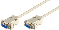 Microconnect SCSENN2N seriële kabel Wit 1,8 m DB9
