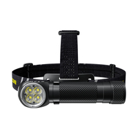 Nitecore HC35 Stirnband-Taschenlampe Schwarz LED