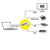 ROLINE Dockingstation USB Typ C, 4K HDMI, 2x USB 3.2 Gen 1 (A), SD/MicroSD