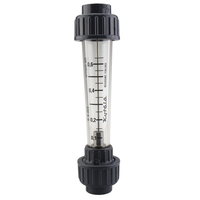 HHV-4DC Durchflussmesser Wasser 20 mm 0,2–1,0 m3/h