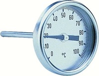 GROHE 06225000 Grohe Thermometer