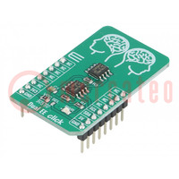 Click board; EEPROM memory; I2C; AT24CM02; prototype board