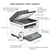 HP LaserJet Imprimante multifonction M234sdw , Noir et blanc, Imprimante pour Petit bureau, Impression, copie, numérisation, Impression recto-verso; Numérisation vers e-mail; Nu...