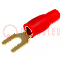 Connector: vork; M4; 4mm2; verguld; geïsoleerd; rood