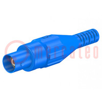 Connector: BNC; socket; blue; Connection: soldered; Type: insulated