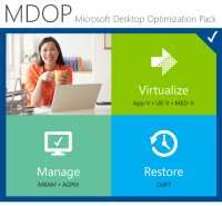 Microsoft Desktop Optimization Pack for Software Assurance Microsoft Volume License (MVL) 1 licenza/e Multilingua 1 mese(i)