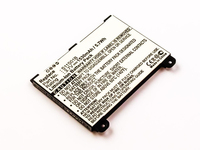 CoreParts MBTAB0001 reserve-onderdeel & accessoire voor tablets Batterij/Accu