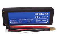 CoreParts MBXRCH-BA109 Radio-Controlled (RC) model part/accessory Battery