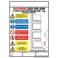 Weight load notices