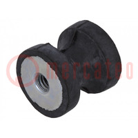 Vibration damper; M4; Ø: 15mm; rubber; L: 15mm; H: 4mm; 155N; 41N/mm