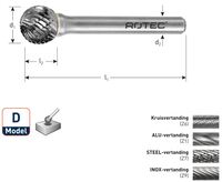 Rotec 433.1301 HM-Stiftfrees 12,7 mm model D