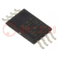 IC: memoria EEPROM; 1kbEEPROM; I2C; 128x8bit; 1,7÷5,5V; 1MHz; tubo