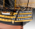 Revell Battle of Trafalgar Modell eines Segelschiffs Montagesatz 1:225