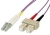 MCL FJOM3/SCLC-2M câble de fibre optique