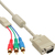 InLine VGA RGB Cable VGA male / 3x RCA male 2m