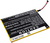 CoreParts MOBX-BAT-OTP370SL ricambio per cellulare Batteria Nero