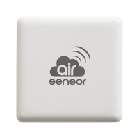 blebox airSensor 2.4 GHz 98% White