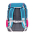 Funki A4 PLUS+ Rucksack Schulrucksack Blau, Türkis