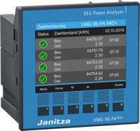 Energieanalysator, UMG96-PA-MID+