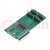 Click board; multiplexeur analogue; GPIO,UART; SN74LV4052A
