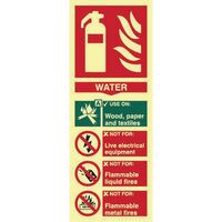 Fire Extinguisher Composite Water Sign