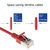 ACT DC7501 Netzwerkkabel Rot 1 m Cat6a U/FTP (STP)