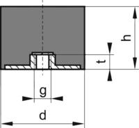 Artikeldetailsicht CAB DRIVE CAB DRIVE Gummi-Metall-Puffer Aus.E 50x30mm M10