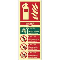 Fire Extinguisher Composite Water Sign