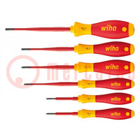 Kit: screwdrivers; insulated,slim; 1kVAC; Torx® with protection