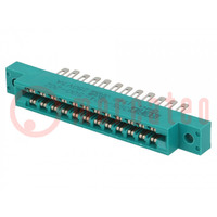 Card edge; PIN: 24; soldering; for panel mounting,for cable; 305