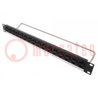 Connector: HDMI; patch panel; RACK; screw; M3; Height: 1U; 19"