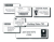 Dymo étiquettes LabelWriter, ft 89 x 28 mm, blanc, 260 étiquettes
