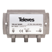 Televes ESW101LTE Sendercombiner