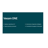 VEEAM