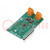 Click board; convertisseur DC/DC; I2C; LMR36015; mikroBUS prise