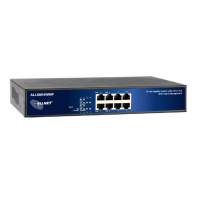 ALLNET ALL8894WMP Netzwerk-Switch Managed Gigabit Ethernet (10/100/1000) Power over Ethernet (PoE) Blau