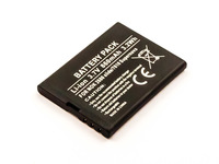 AccuPower battery suitable for Nokia 2680 Slide, BL-4S