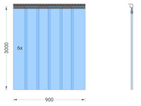 Foto 1 von PVC-Streifenvorhang, Lamellen 200 x 2 mm transparent, Höhe 3,00 m, Breite 0,90 m (0,70 m), Edelstahl