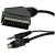 ICIDU Video / Audio Cable, 5m S-Video (4-pin) + 3.5mm SCART (21-pin) Black