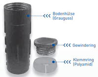 Modellbeispiel: Bodenhülse aus Grauguss (Art. 90.2811)