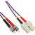 InLine Fiber Optical Duplex Cable SC/ST 50/125µm OM4 7.5m