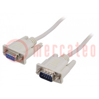 Cable; D-Sub 9pin socket,D-Sub 9pin plug; 2m; white