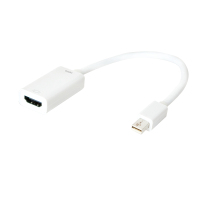LogiLink CV0036B adapter kablowy 0,15 m Mini DisplayPort HDMI Typu A (Standard) Biały