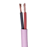 Cablenet 2 Core 1.5mm (41x0.2mm) Pro Grade LSOH CPR Eca Speaker Cable Pink 100m